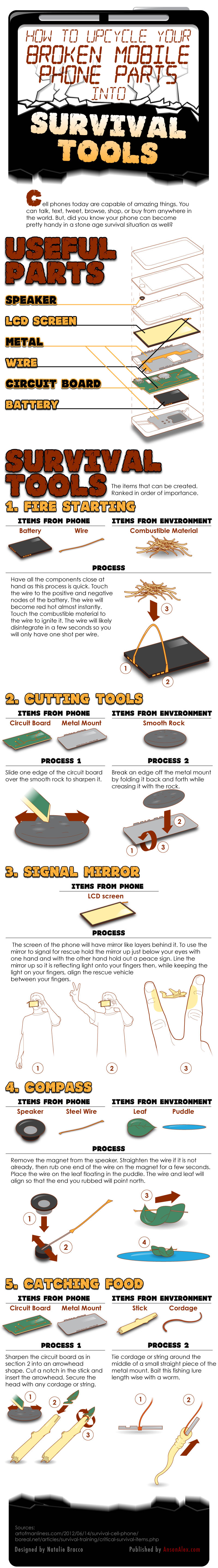 lifehacking-smartphone-survival-tips-infographic