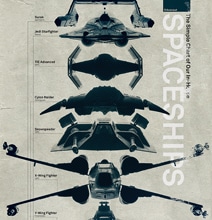 Star Wars Ships Compared In An Epically Composed Poster