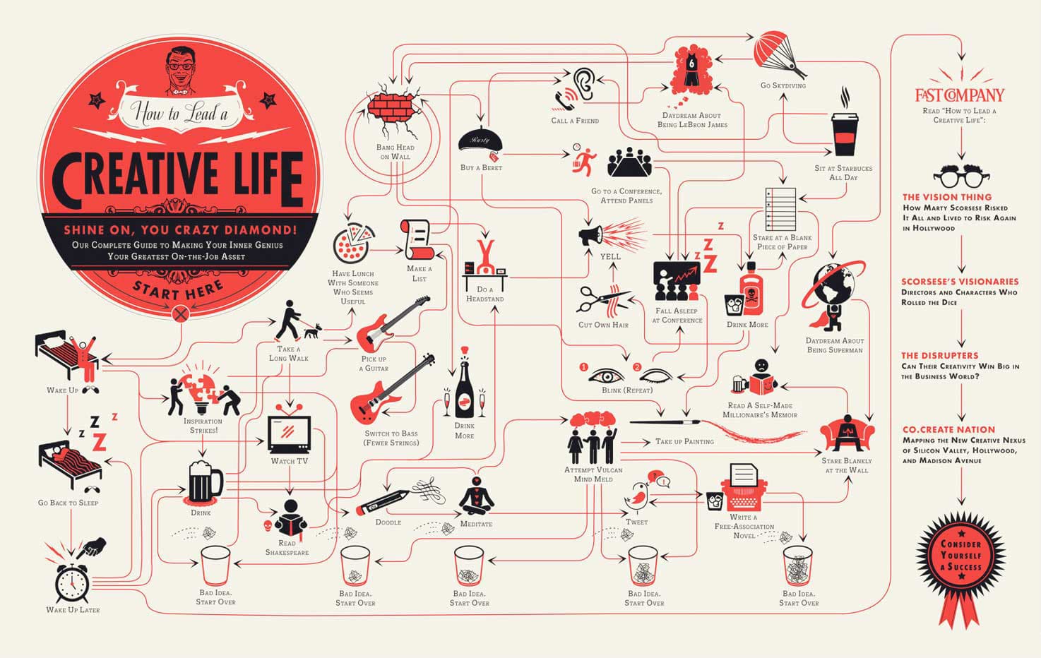Live-Creative-Life-Infographic