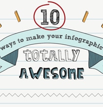 10 Sarcastic Ways To Make Infographics Impressive [Infographic]