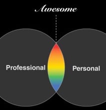 Optimize Personal & Professional Social Media Content [Infographic]
