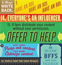 36 Rules Of Social Media: Your Social Media Plan [Infographic]