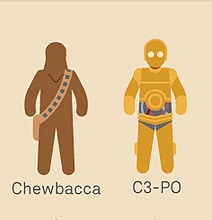 All The Star Wars Movies Explained In Jam-Packed Infographics All The Star Wars Movies Explained In Jam-Packed Infographics