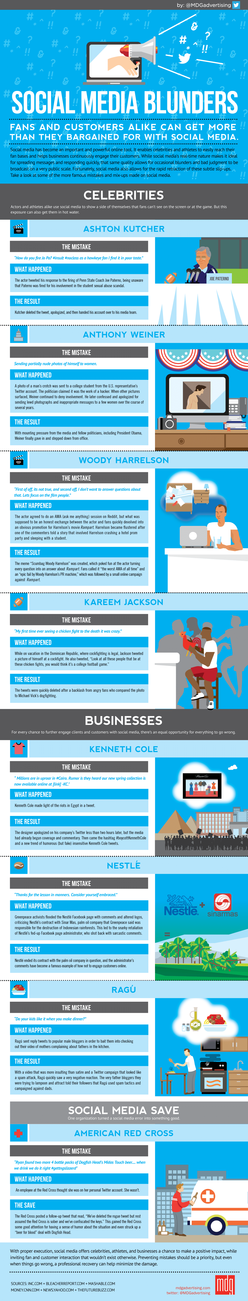 blunders-in-social-media-infographic