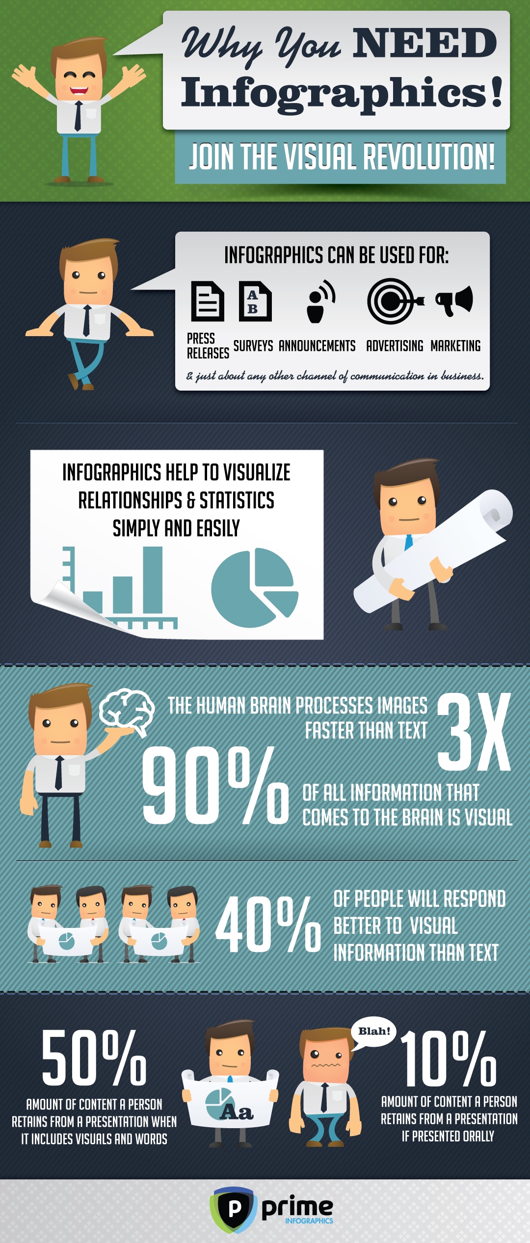 visual-information-research-results-infographic