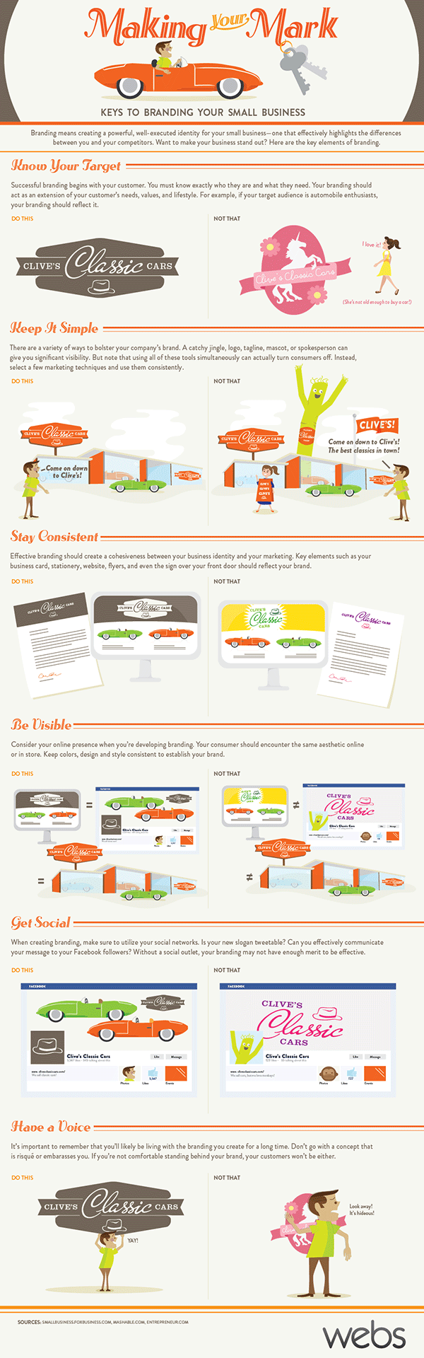 simple-guide-to-branding-infographic