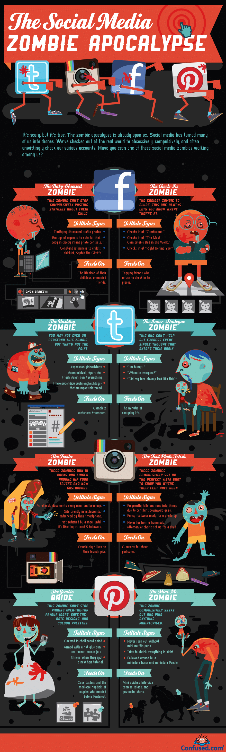social-media-zombie-characters-infographic