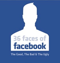 Facebook Psychology: The 36 Faces Of Facebook Fans [Slideshow]