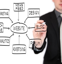 Critical Elements Every Website Must Have [Infographic]