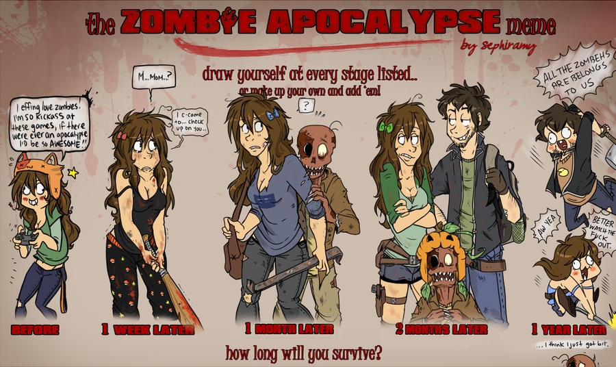 10 Reasons Zombies Are Physically Impossible