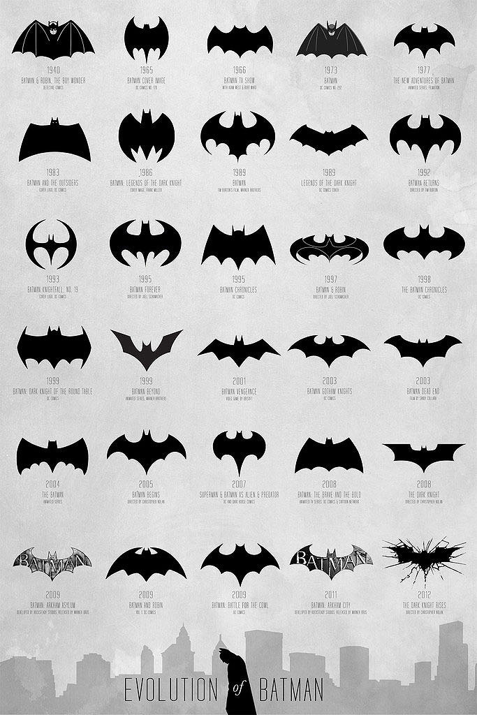 evolution-of-bat-logo
