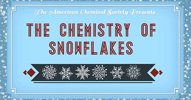 chemistry-behind-each-snowflake