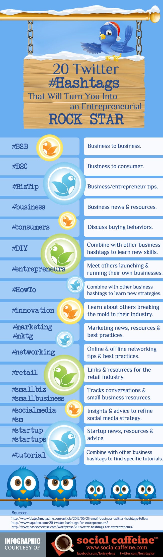 20-entrepreneurial-twitter-hashtags-infographic