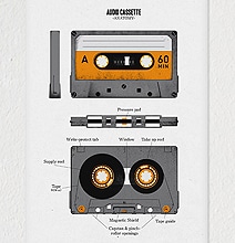 Anatomy Of An Audio Cassette (For All The Youngins) Anatomy Of An Audio Cassette (For All The Youngins)