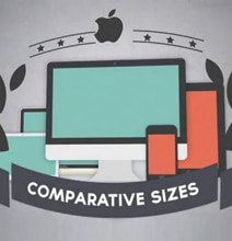 Ultimate Resolution Guide To All Apple Devices [Infographic]