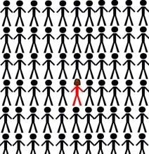 By The Year 2020 There Will Be One Billion Entrepreneurs [Infographic]