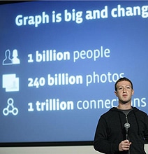 New Graph Search Feature Makes Facebook Your Ultimate Rolodex New Graph Search Feature Makes Facebook Your Ultimate Rolodex