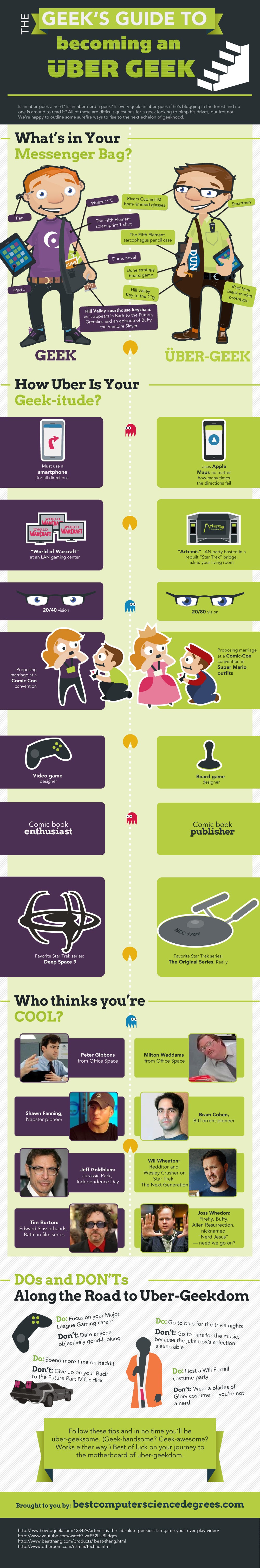 geeks-ultimate-guide-infographic