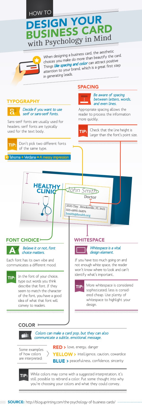 psychology-business-card-design-infographic