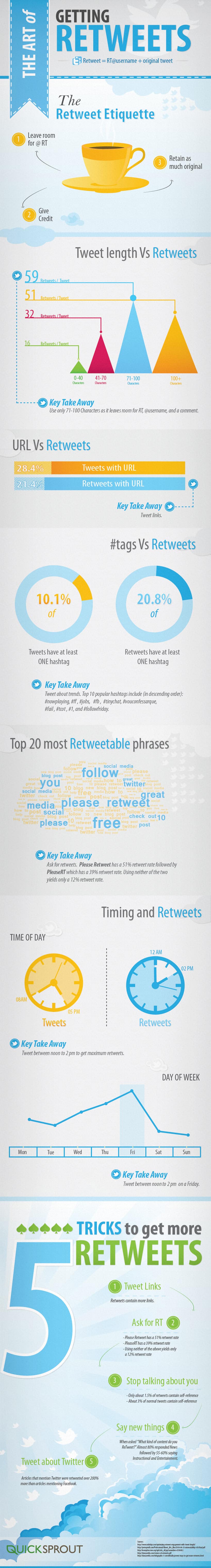 twitter-etiquette-retweet-increase-infographic