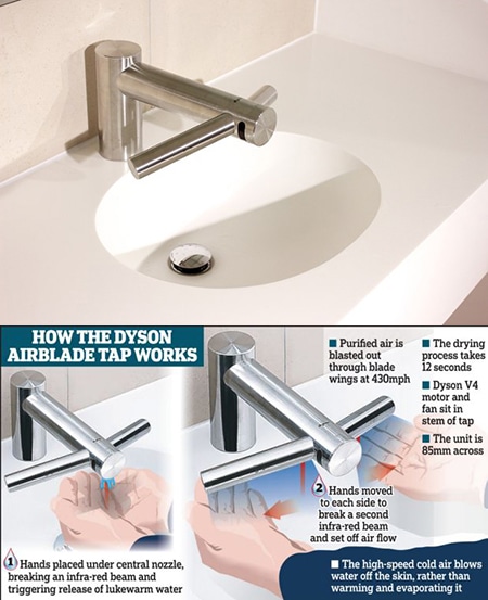 dyson-airblade-hand-washing-system