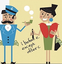 How Using Good Grammar Online Can Help You Find Love [Infographic]