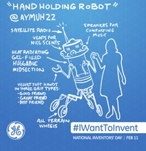 Twitter Blueprint Drawings Of Inventions Based On Followers’ Ideas