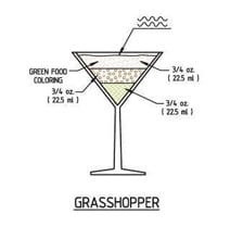 The Ultimate Drink Mix Guide For Engineers [Infographic]