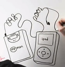 How Apple Is Really Driving Innovation [Video]