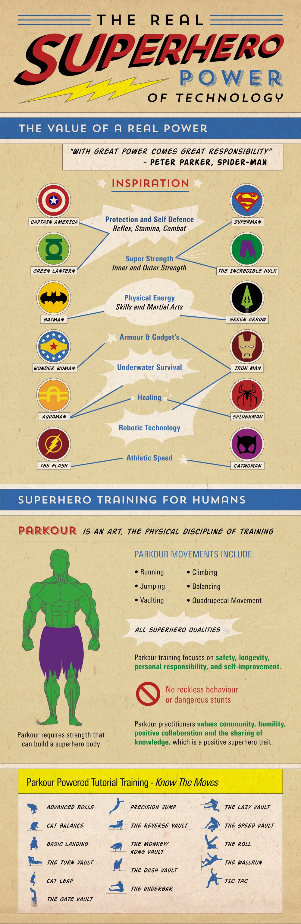 current-technologies-make-real-superheroes