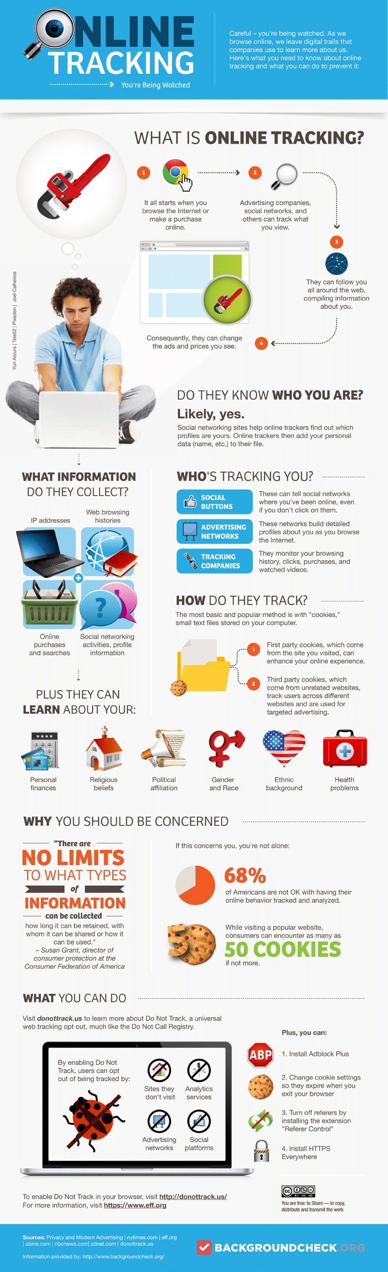 online-tracking-browsing-secrets-infographic