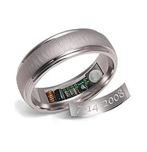 Remember Rings: Heat Up When Your Anniversary Date Approaches
