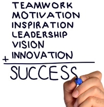 Insight Into How To Become A Leader In Business [Infographic]