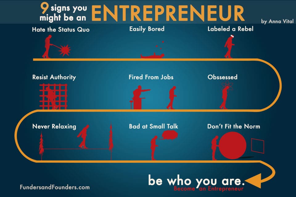 characteristics-of-an-entrepreneur-infographic