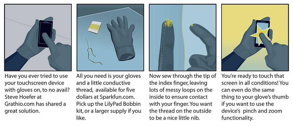 diy-make-touchscreen-gloves