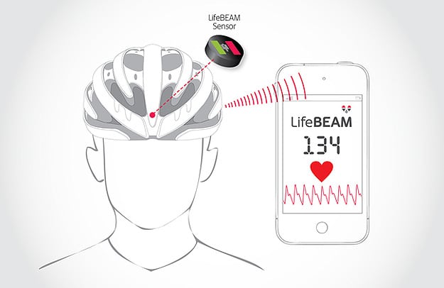 worlds-first-smart-cycling-helmet