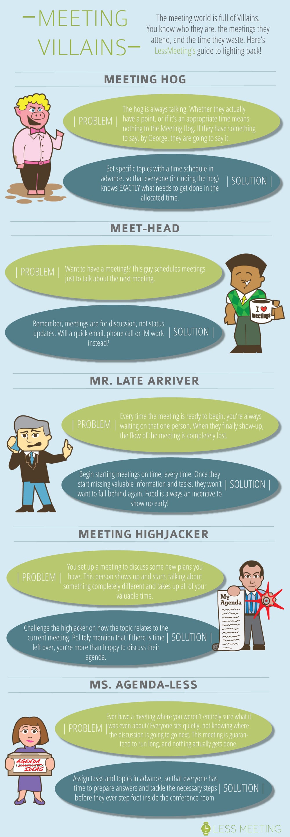 how-to-business-meeting-infographic