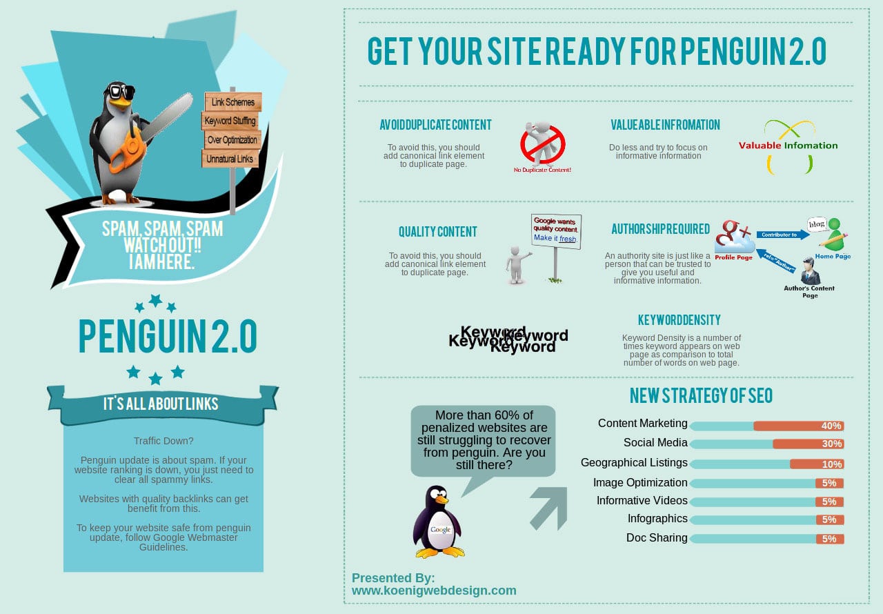 penguin-update-proof-guide-infographic