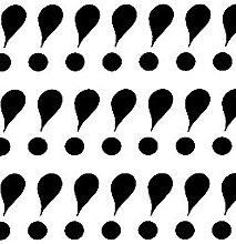 How Exclamation Points In Your Tweets Affect Retweets & Clicks [Chart]