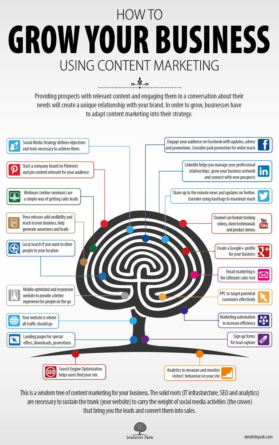 grow-your-business-marketing-infographic