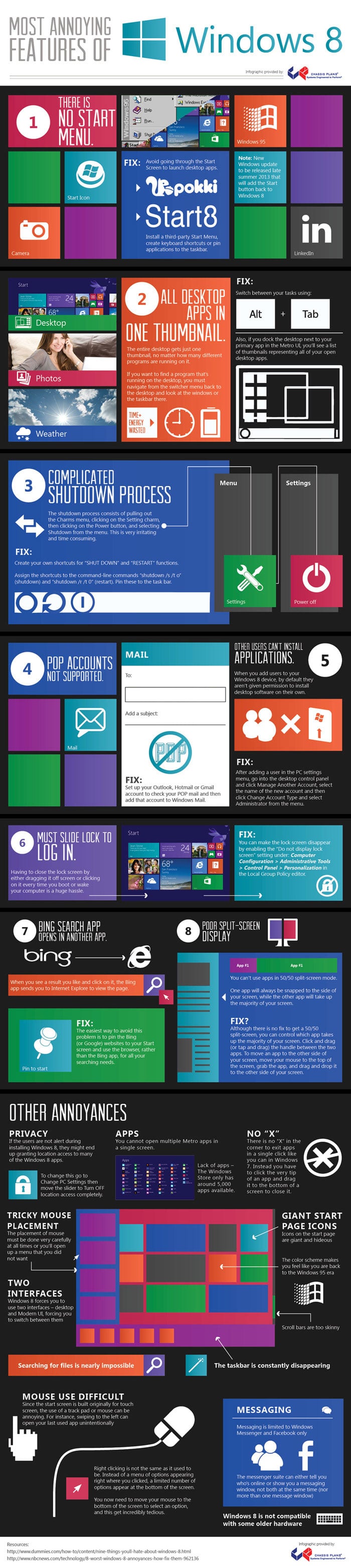 things-about-windows-8