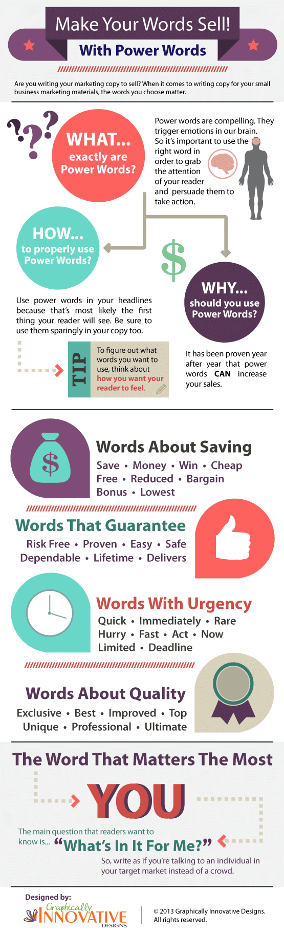 top-32-power-words-infographic