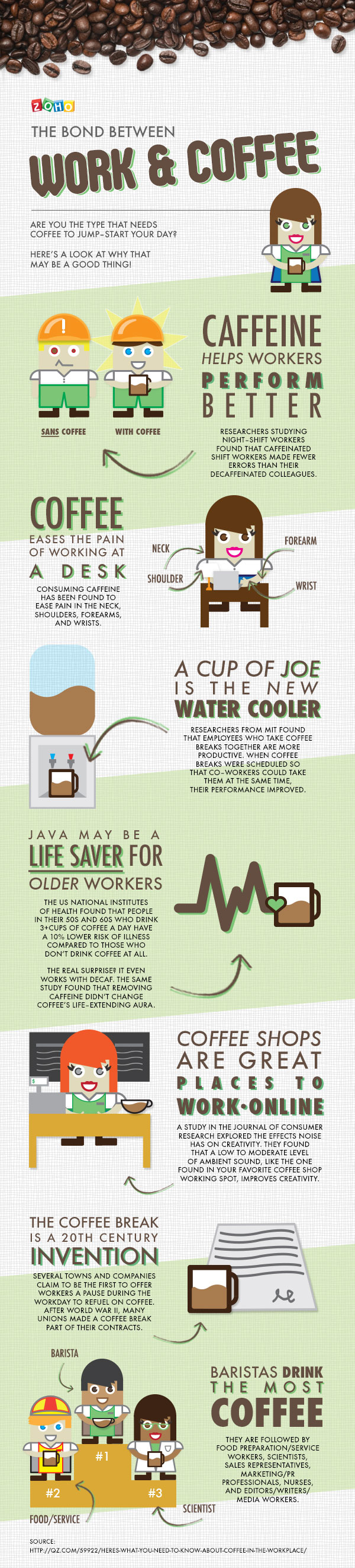 benefits-of-drinking-coffee