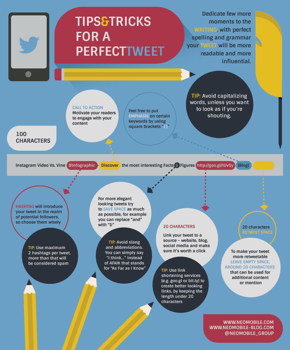 tips-tricks-best-tweet-infographic