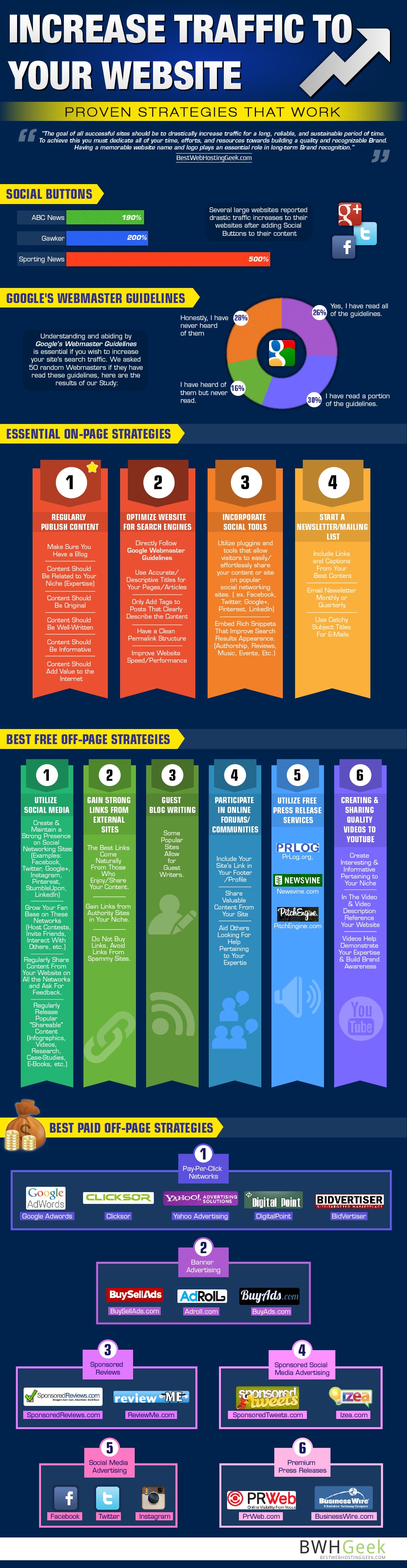 top-strategies-increase-traffic-infographic