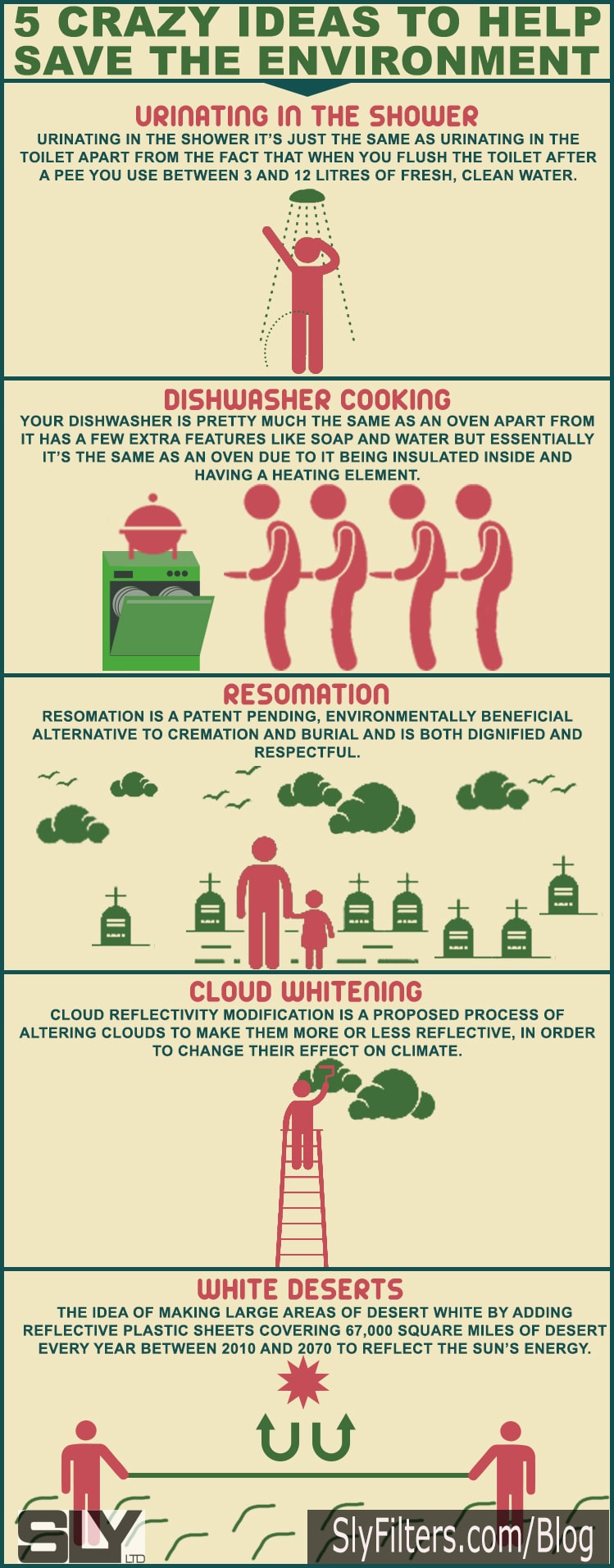 5-environmentally-friendly-ways-infographic