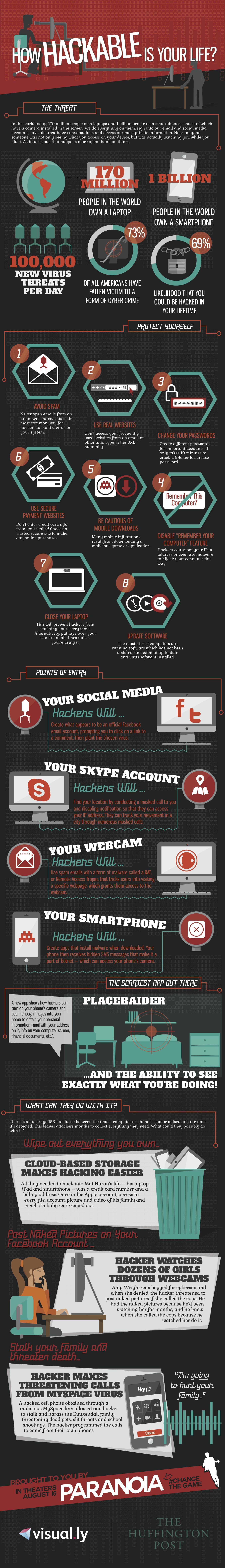 how-hackable-are-you-infographic