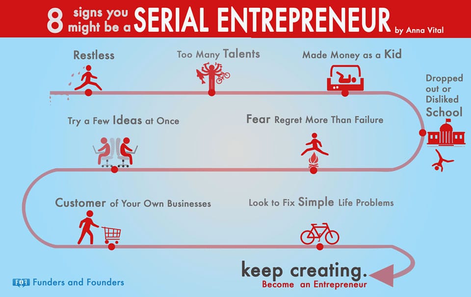 signs-you-are-serial-entrepreneur