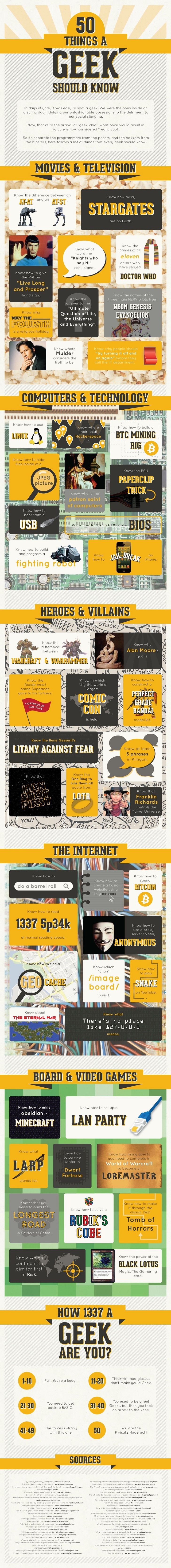 the-ultimate-geek-test-infographic