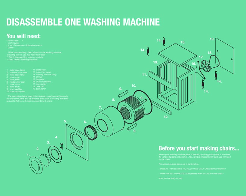 diy-old-washing-machine-mod